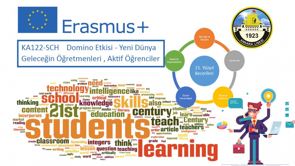 Erasmus+ Kapsamında KA122-SCH Okul Eğitimi Alanında Avrupa Birliği Projemiz Hibe Almaya Hak Kazanmıştır