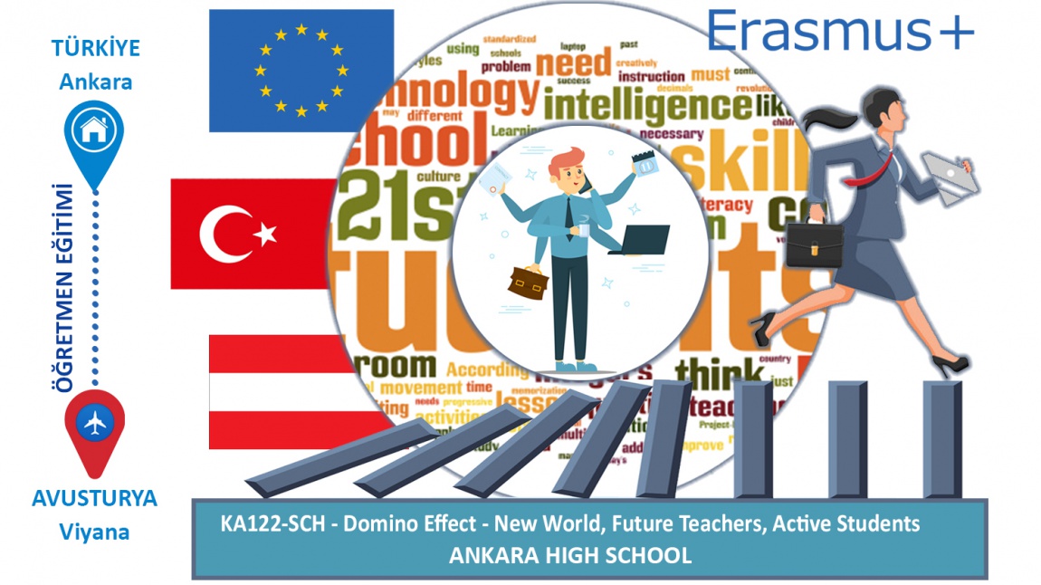 Avusturya - Viyana - Kurs ve Eğitim - (11-15 Nisan 2022)